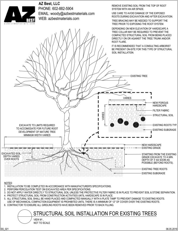 Existing Tree Details – AZ Best Materials